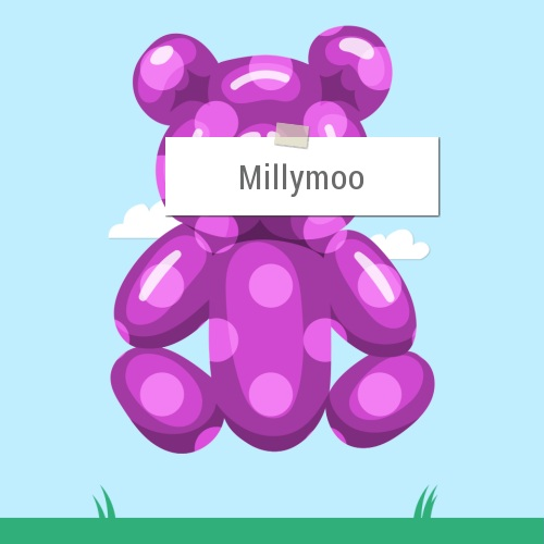 Millymolly